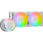 MSI MAG CORELIQUID E240 White – Image 5