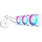 Gigabyte AORUS WATERFORCE X II 360 ICE – Image 3