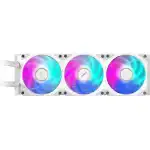 Gigabyte AORUS WATERFORCE X II 360 ICE – Image 4